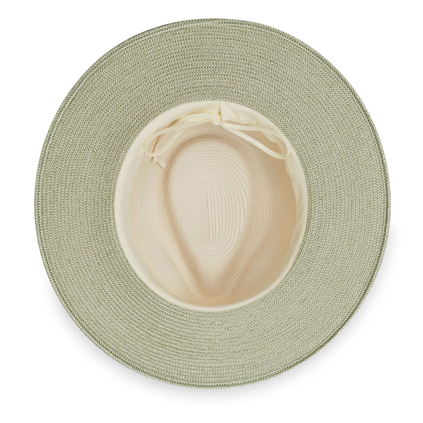 KRISTY SUMMER HAT UPF50+