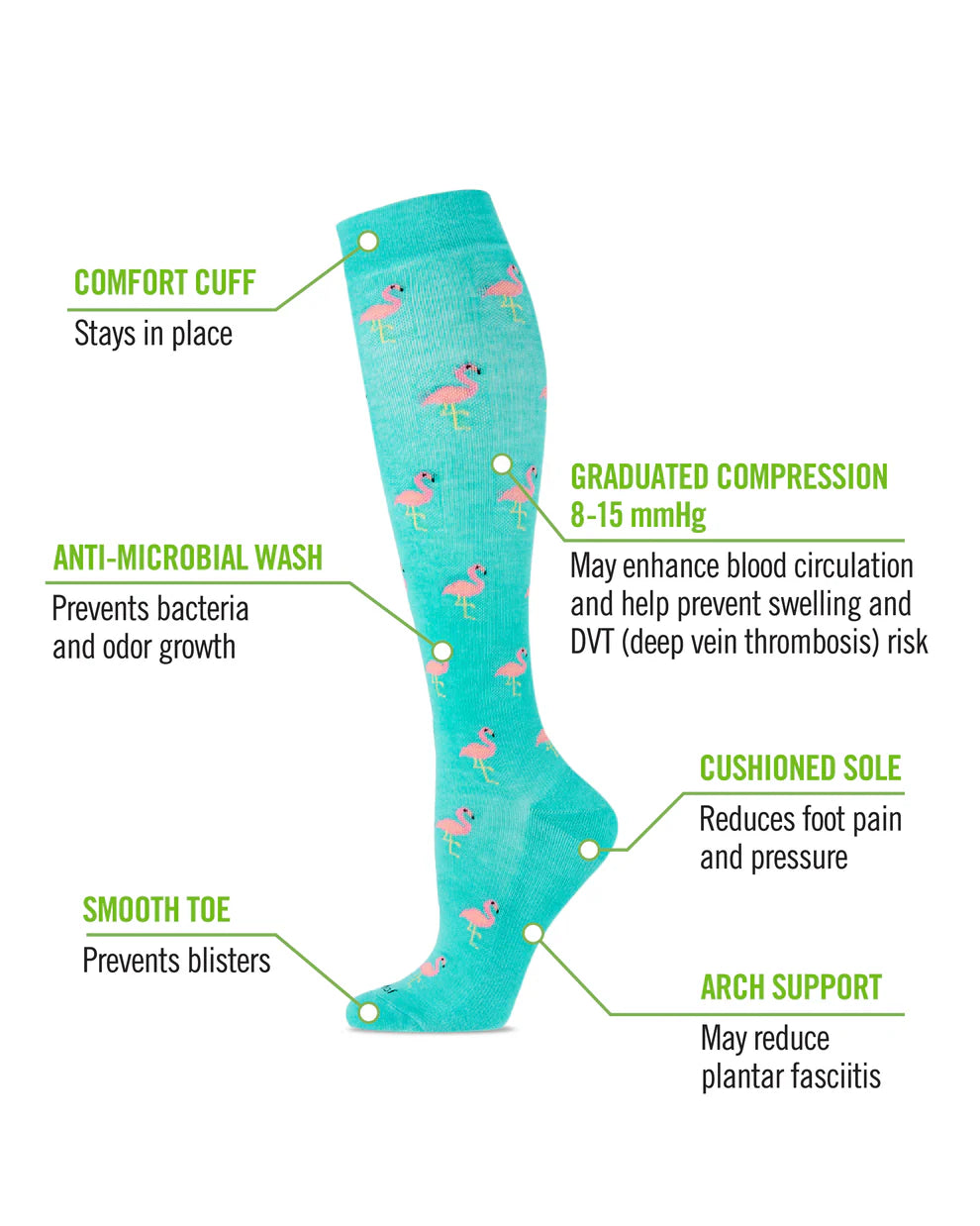 Fancy Flamingo Bamboo Blend 8-15mmHg Graduated Compression Socks