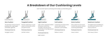Everyday Athletic Crew Socks