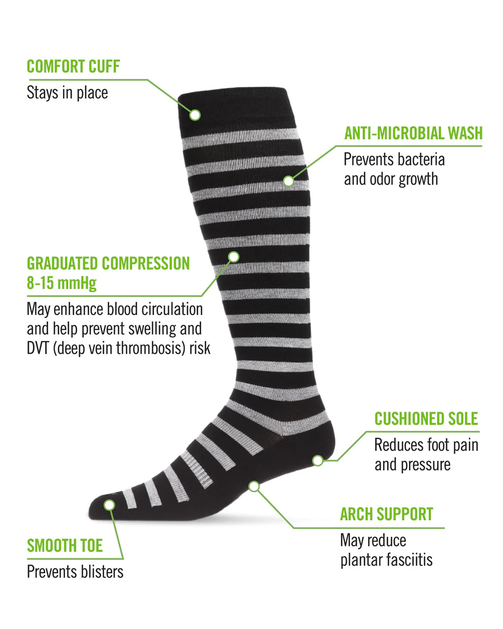 Cabana Stripe Bamboo Blend 8-15mmHg Graduated Compression Socks