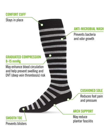 Cabana Stripe Bamboo Blend 8-15mmHg Graduated Compression Socks